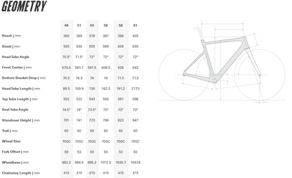 Cervelo Caledonia 700c - 105 Di2 - Black
