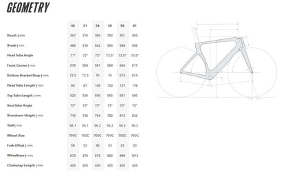 Cervelo S5 Disc Frameset - Tiger Eye