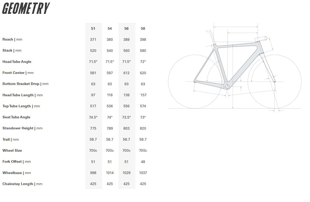 Cervelo R5-CX Frameset - Frost