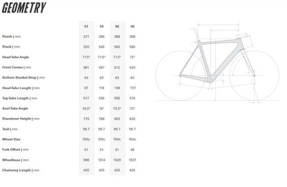 Cervelo R5-CX Frameset - Frost
