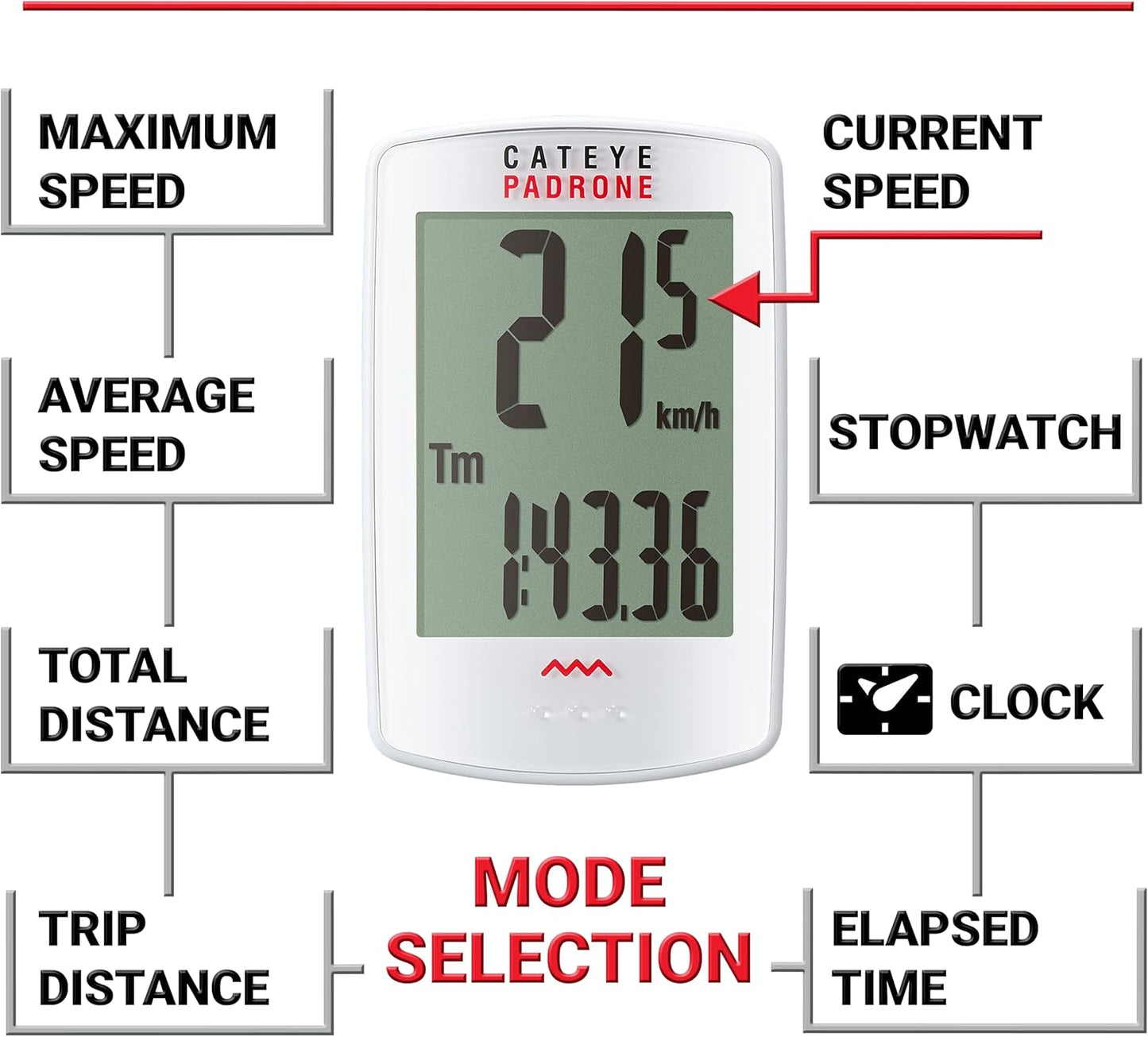 Cateye Padrone Bike Computer - White