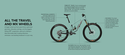 Santa Cruz Nomad Carbon MX - S Kit - Gloss Gypsum