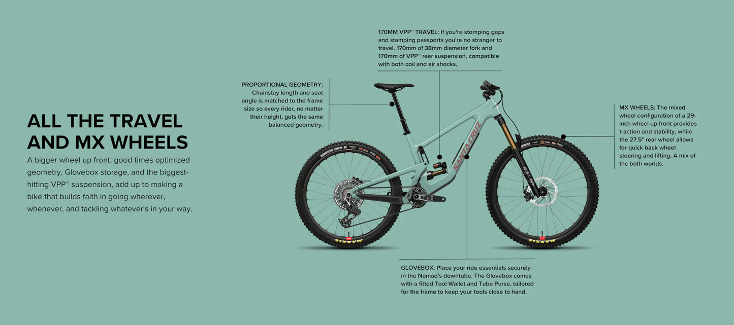 Santa Cruz Nomad Carbon MX - GX AXS - Gloss Stormbringer Purple - Ex-Display