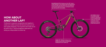 Santa Cruz Bronson Carbon MX - R Kit - Kalimotxo - Ex-Display