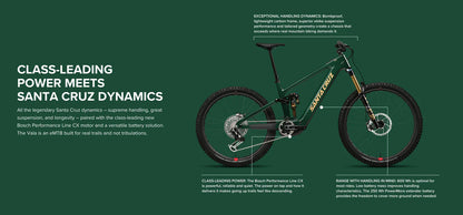 Santa Cruz Vala Carbon MX - S Kit - Midnight Green - Blem