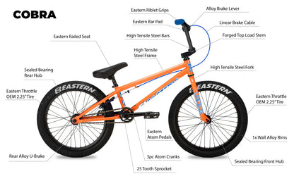 bmx bicycle parts diagram Eastern Cobra 20" BMX
