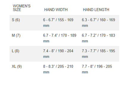 Giro Xnetic Road Cycling Glove - Womens - Black