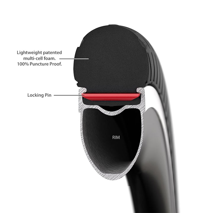 Tannus Airless Semi-Slick 700c Road Tire - Midnight Black