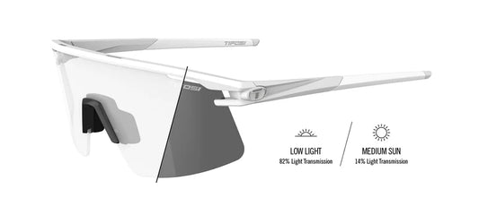 Tifosi Moab Lite Sunglasses - Matte White